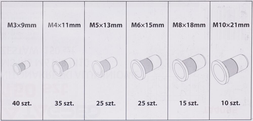 Nýtovacie matice TAGRED 1